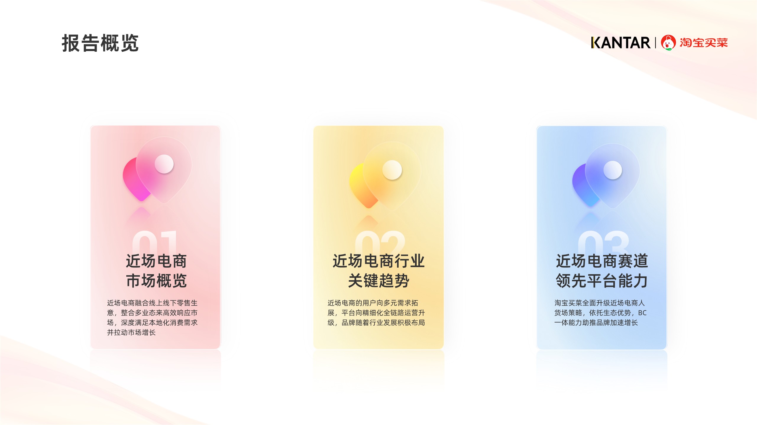 2024近场电商行业白皮书 第3页