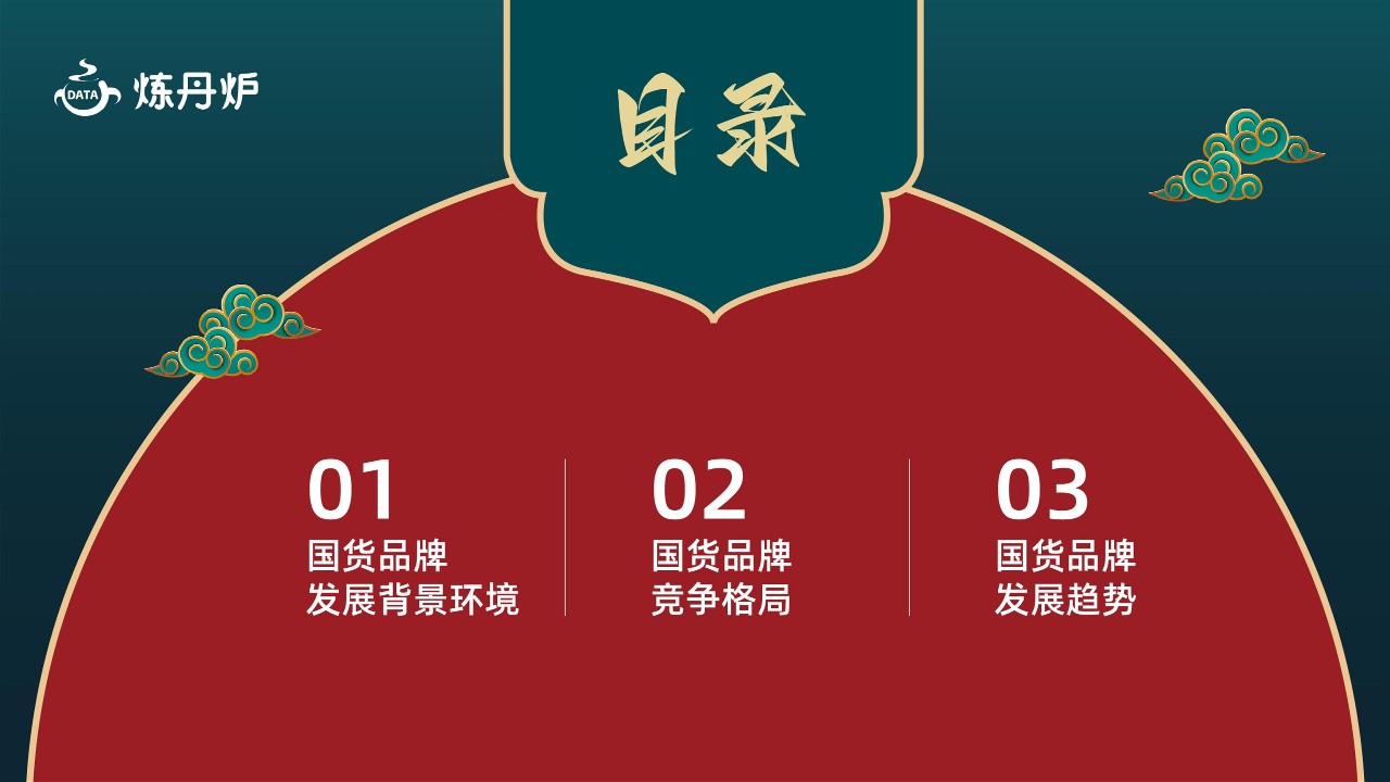 2023国货品牌趋势洞察报告 第3页
