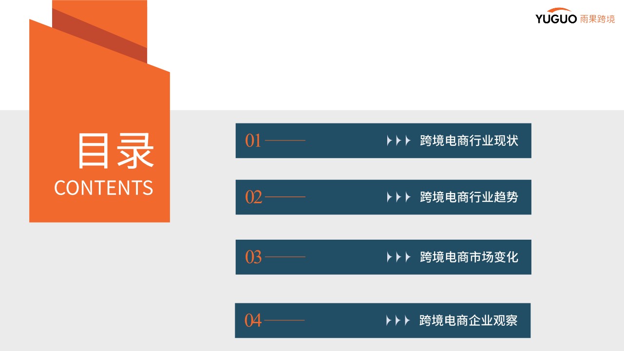 2024年度跨境电商行业趋势报告 第3页
