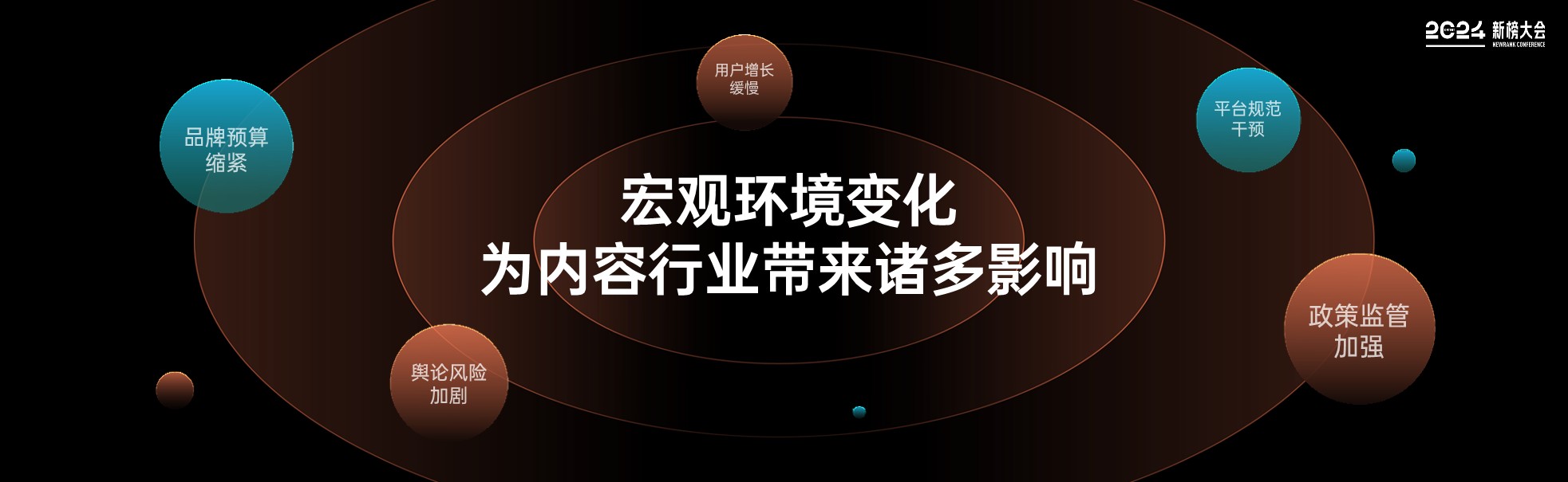 【新榜】2024内容产业年度报告 第3页