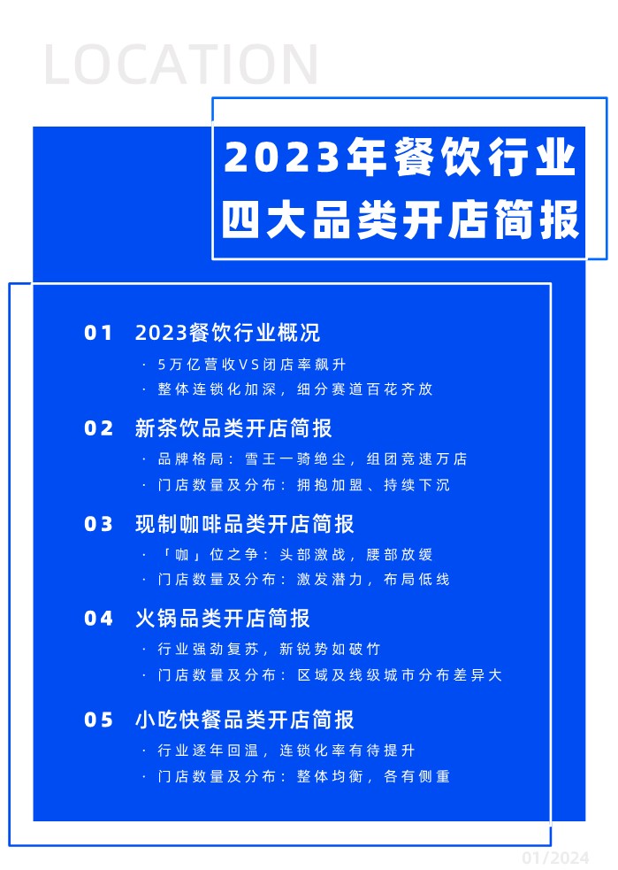 2023年餐饮行业四大品类开店简报 第2页
