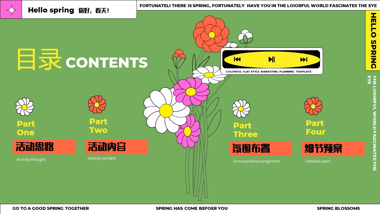 2024听见城市花开的声音三月份春季主题活动策划方案【春季活动】 第2页