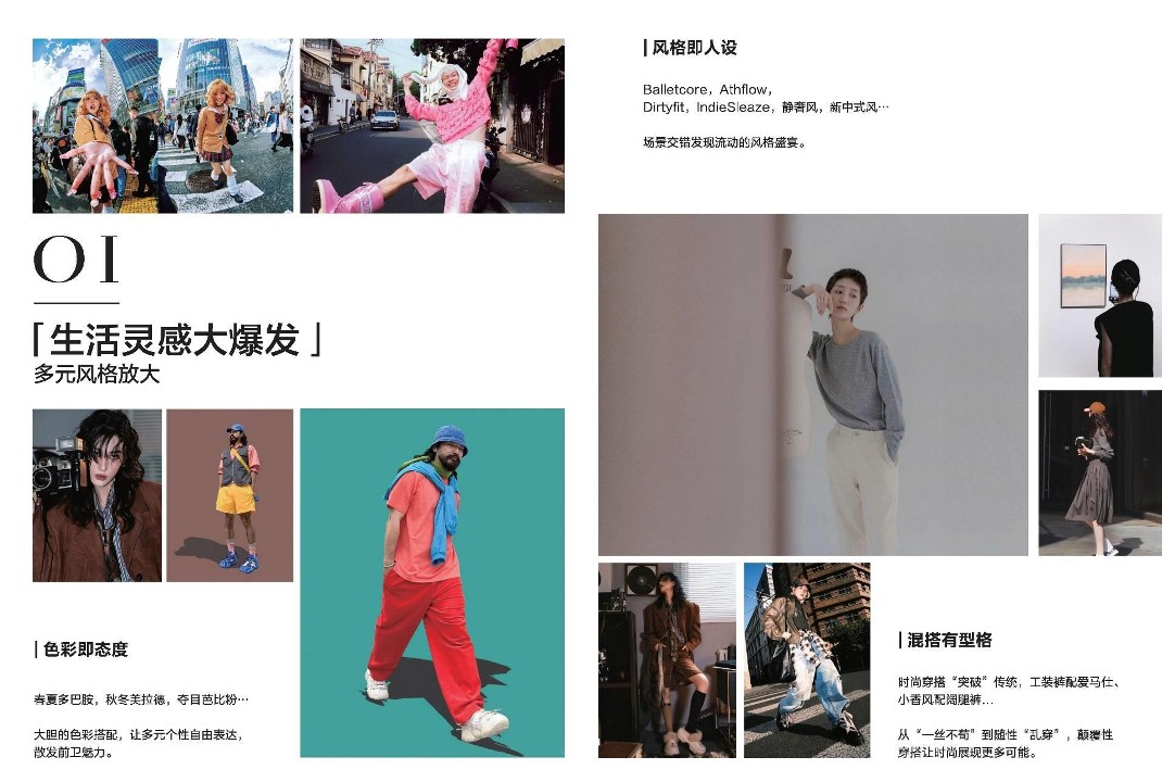 小红书《2023-2024 FashionTalk时尚潮流趋势》 第3页