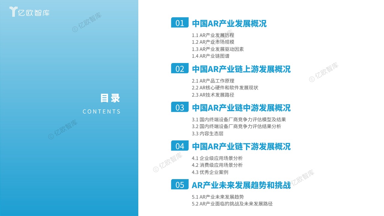 2024年中国AR产业发展洞察研究 第3页