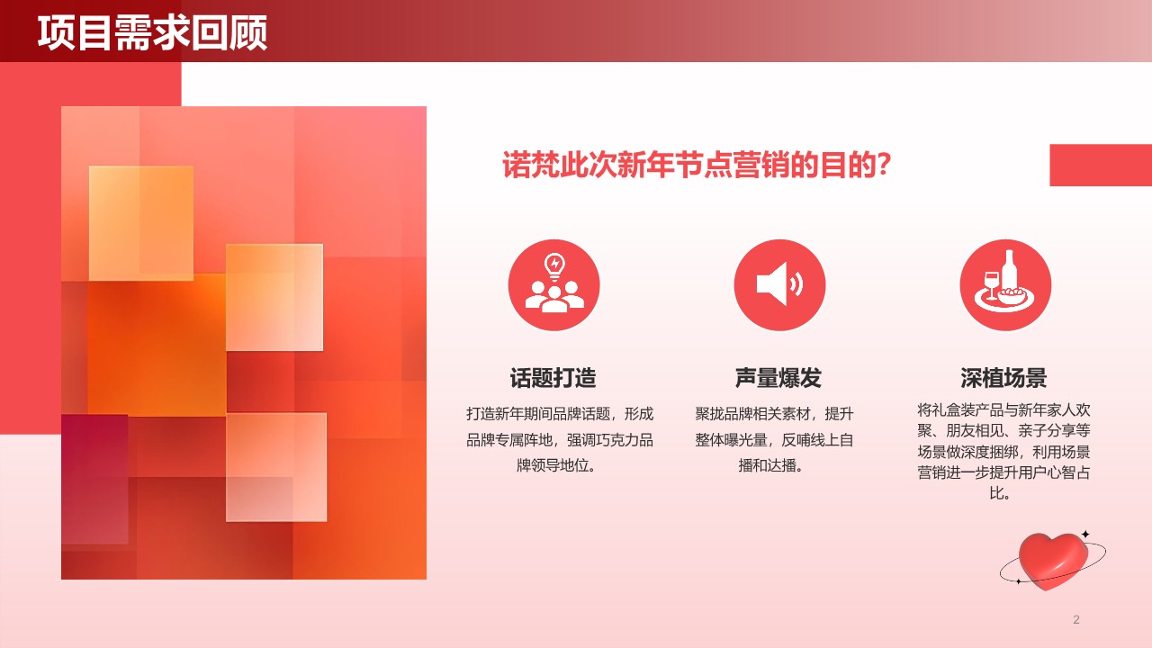 2024诺梵CNY品牌事件营销案 第2页