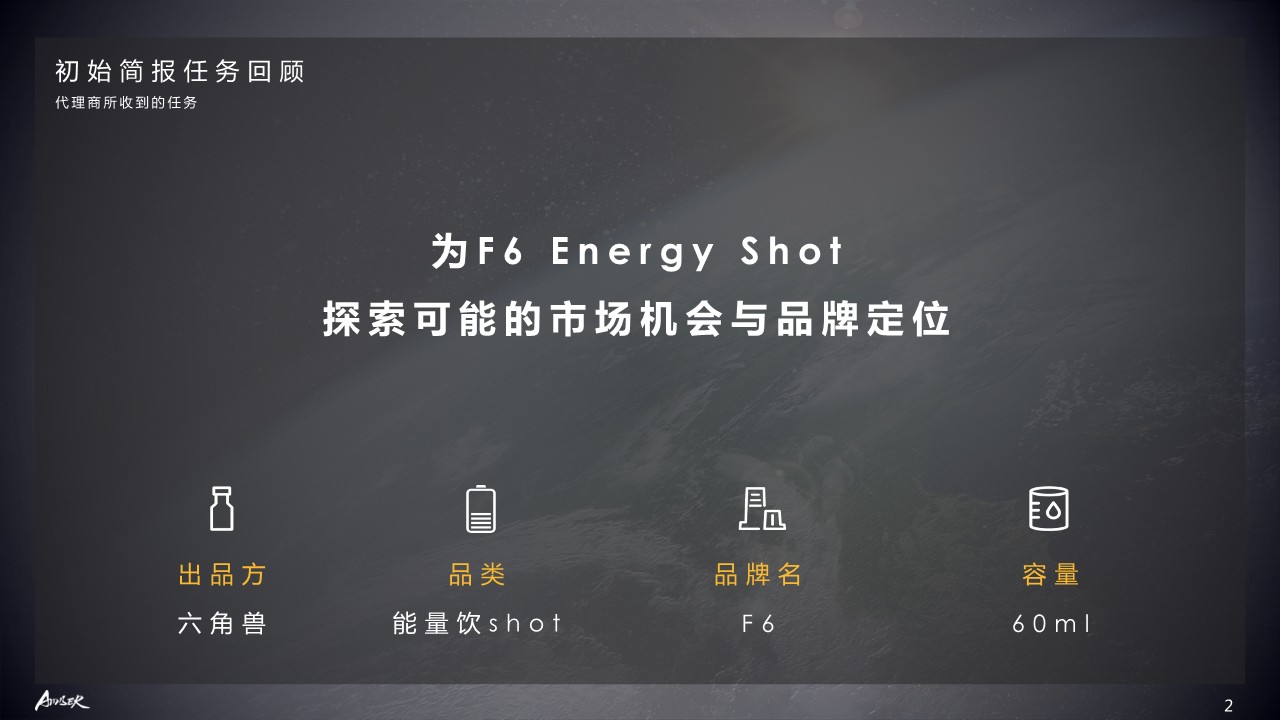 六角售功能饮料品牌焕新方案 第2页
