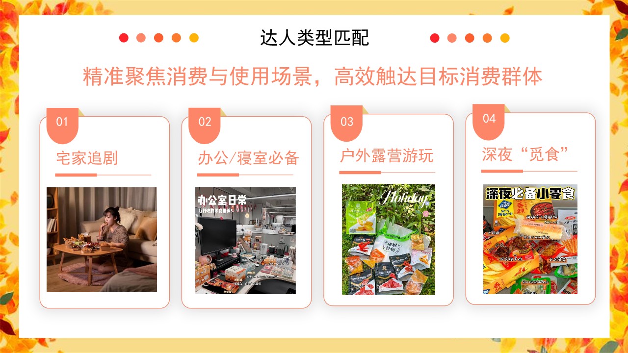 金丝猴零食品牌抖音达人投放规划【短视频营销】【种草传播】 第3页