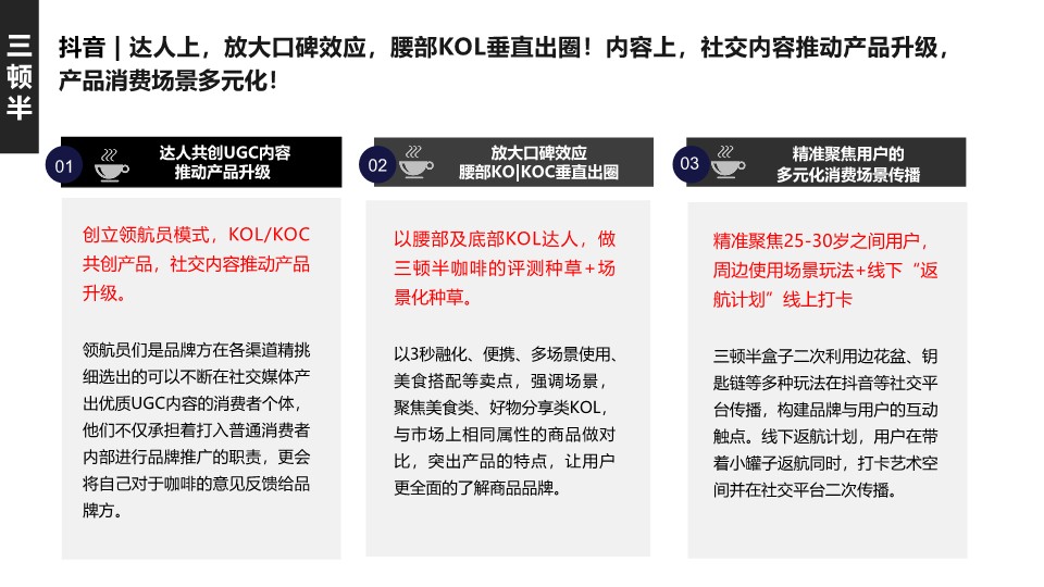 咪咕咖啡竞品平台及产品调研方案 第3页