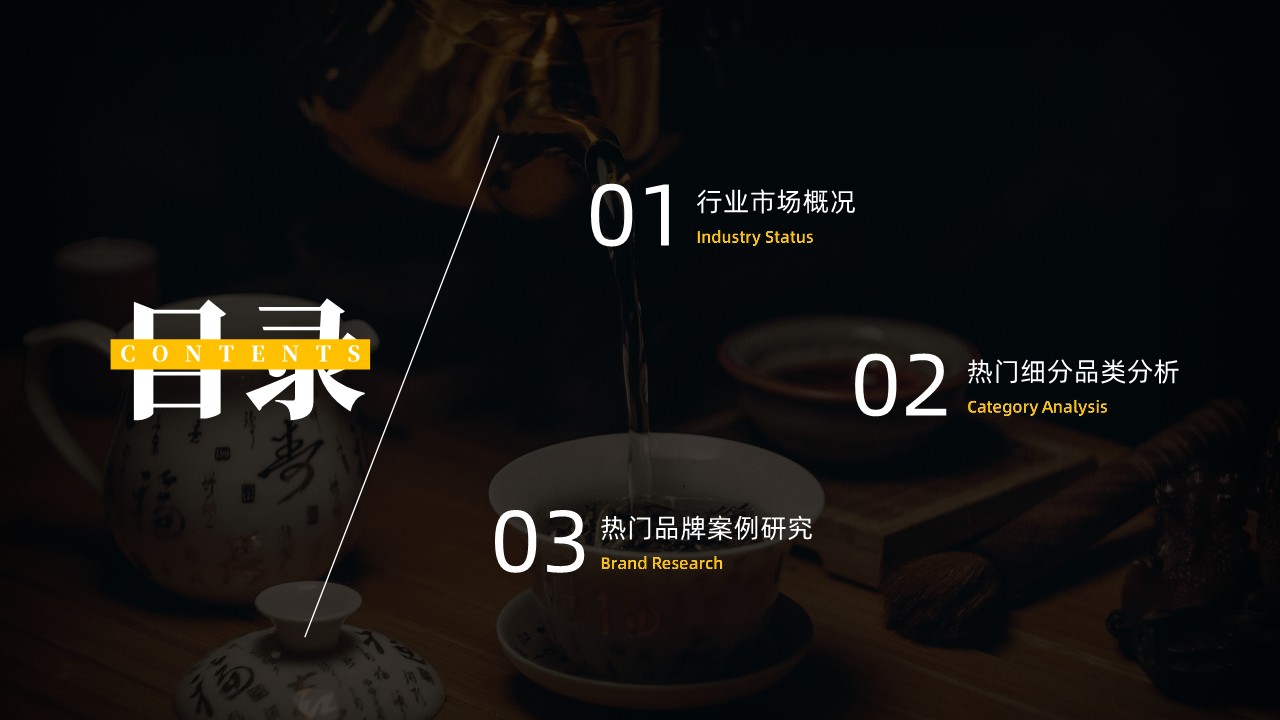 2023年抖音电商茶叶行业年度分析报告 第3页