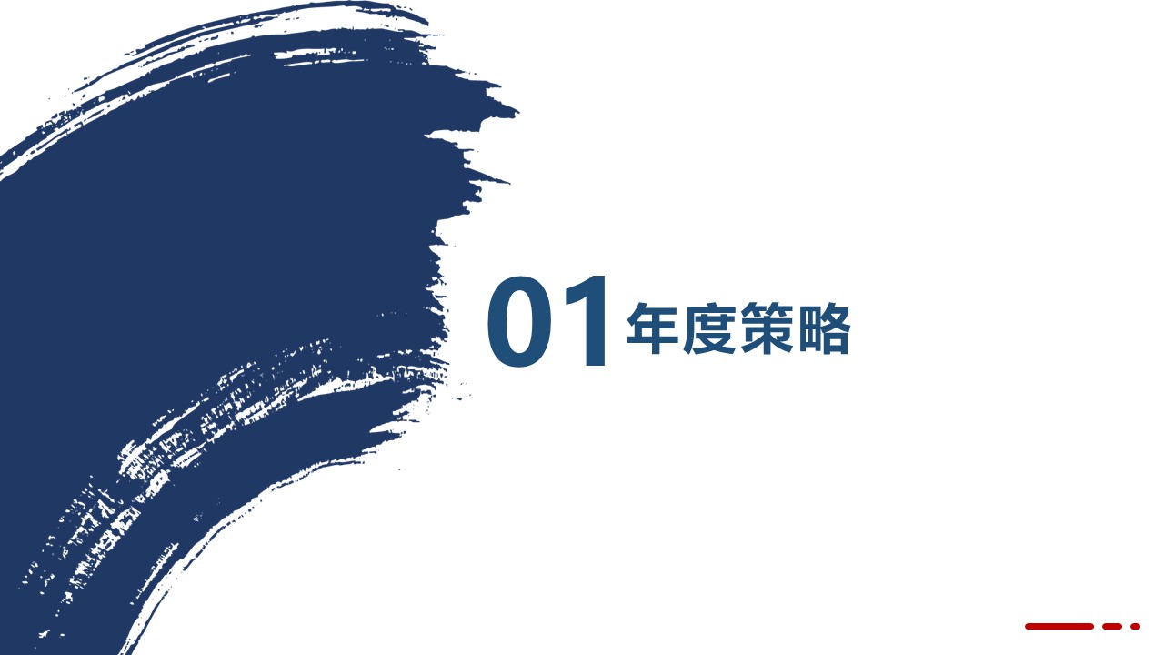 品牌运营部工作计划 第2页
