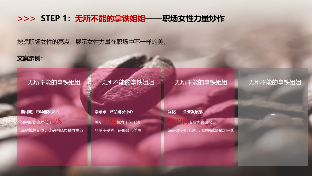 瑞幸咖啡拿铁妇女节炒作规划 第3页