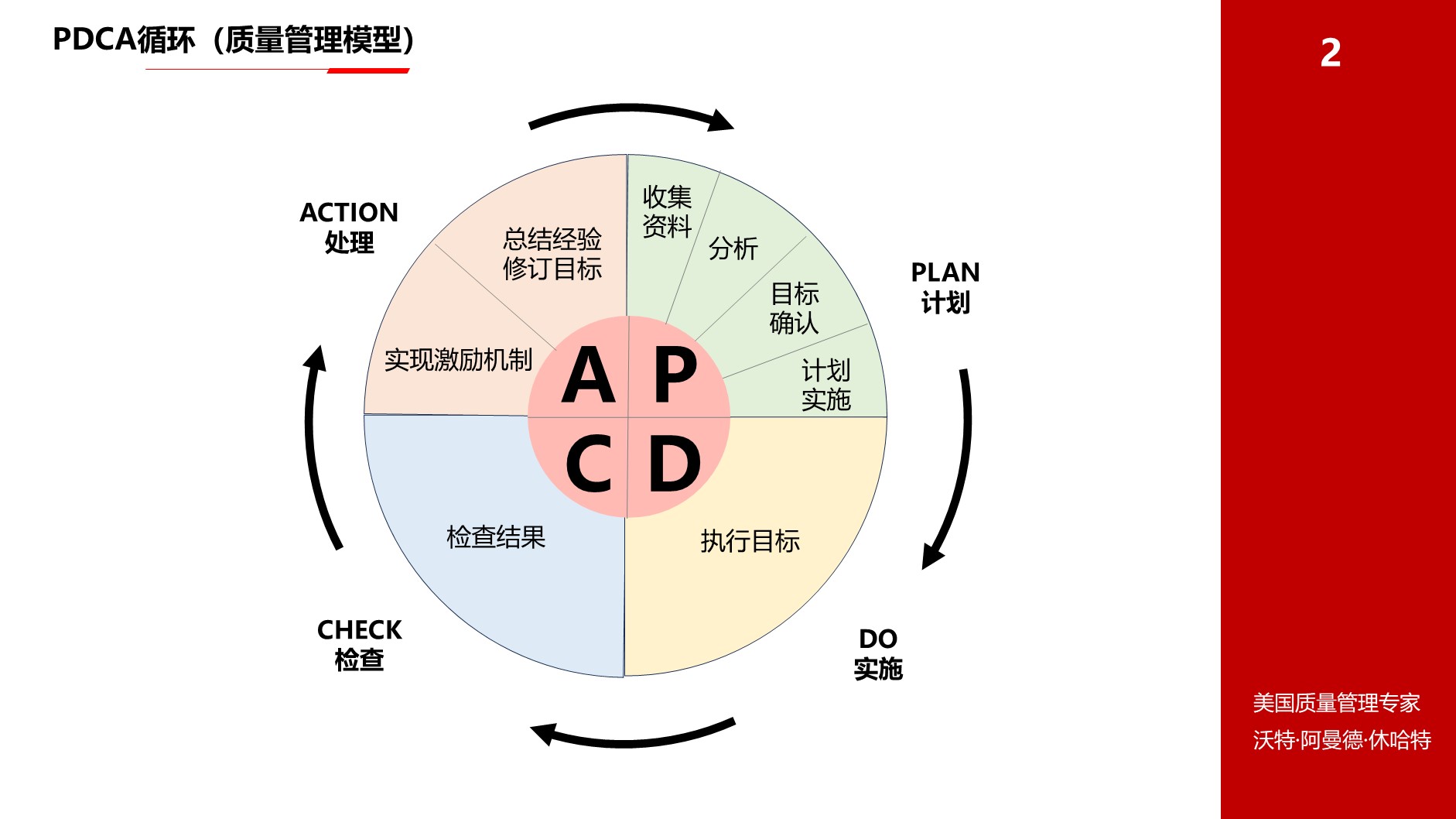 2024策划模型工具包 第3页