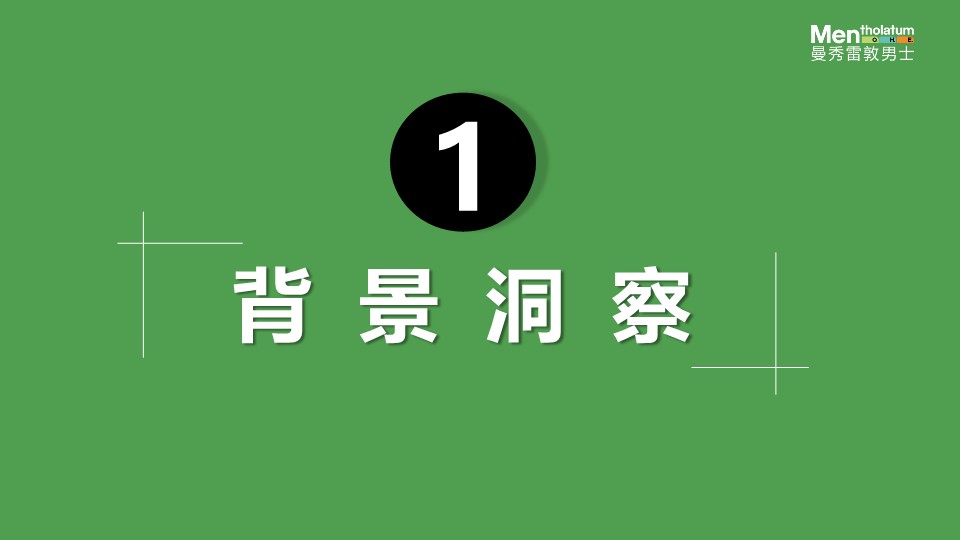曼秀雷敦男士年度营销策划方案 第3页