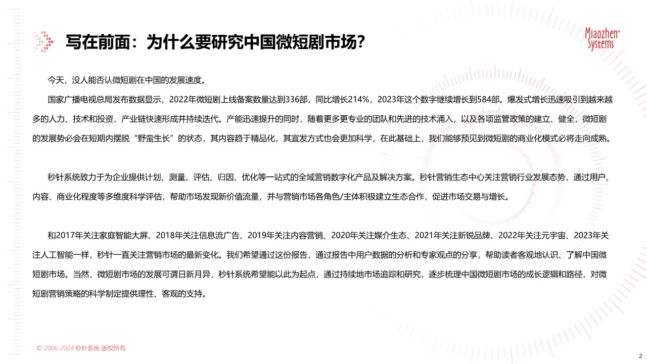 2024中国微短剧市场发展研究报告 第2页