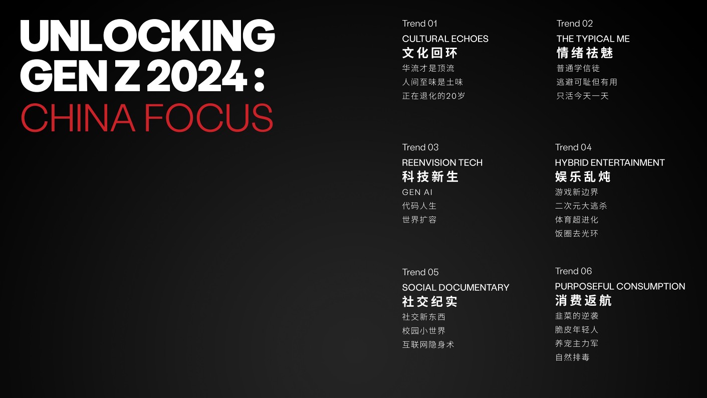 DENTSU Z趋势报告2024 第3页