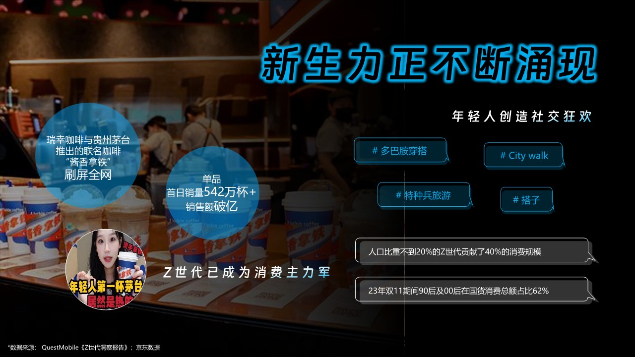 bilibili营销通案2024【B站】【互联网】 第2页