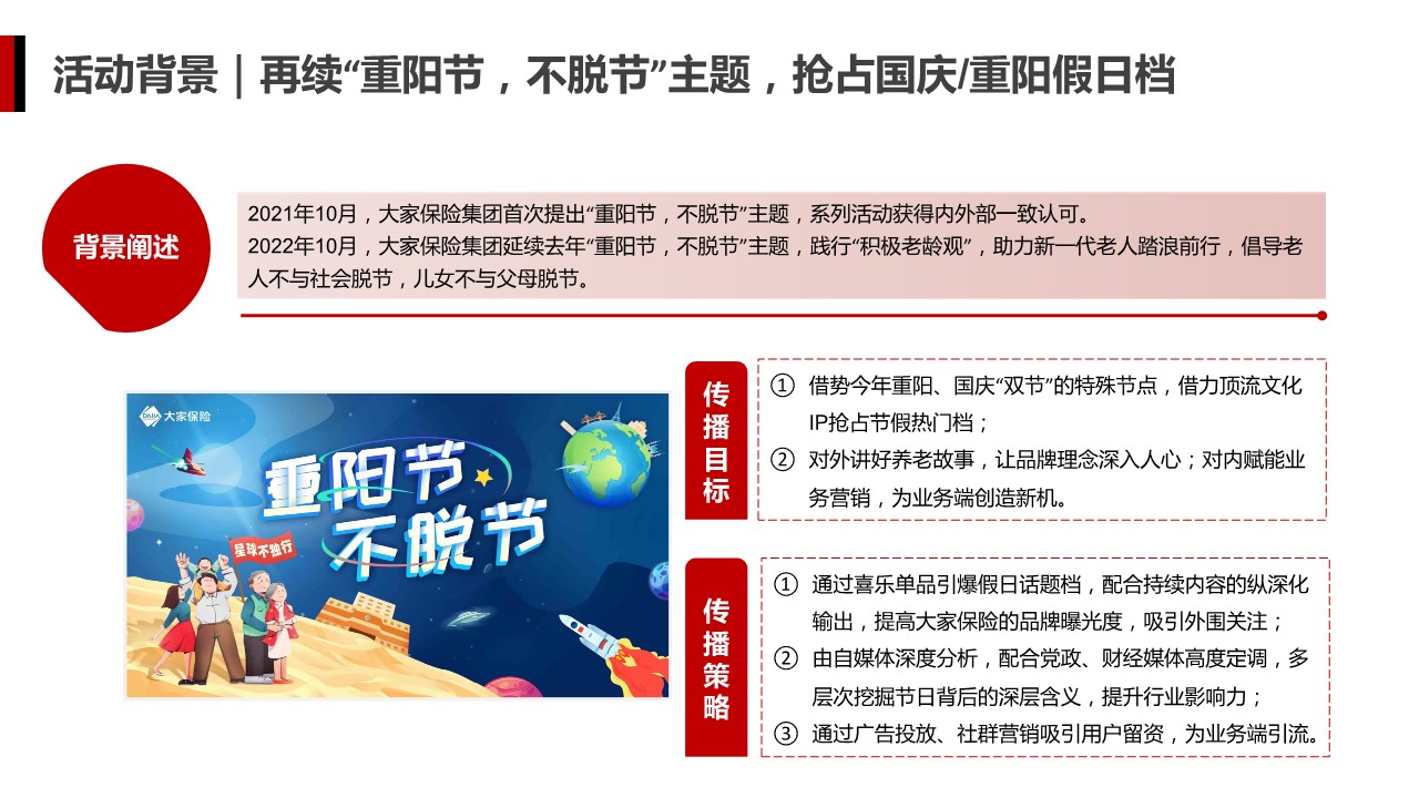 大家保险X开心麻花｜《星球不独行》短视频跨界营销 第3页
