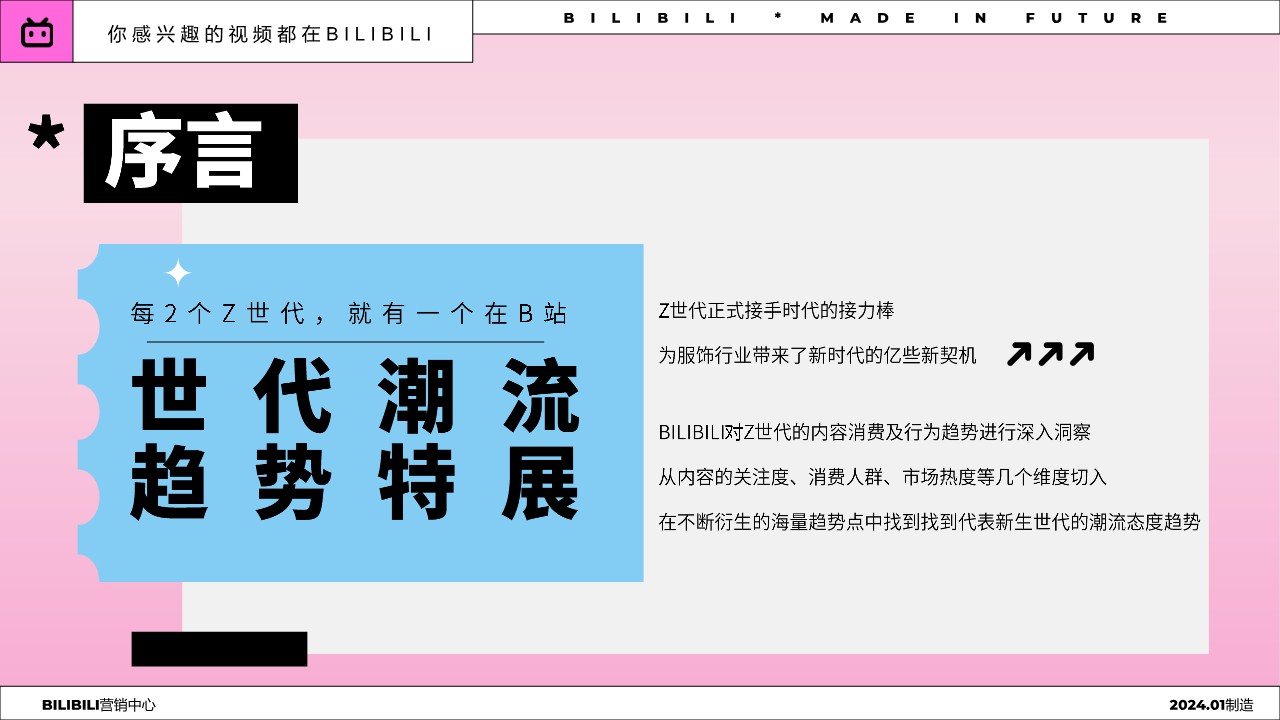 2024年服饰行业Z世代人群洞察趋势报告【哔哩哔哩】 第2页