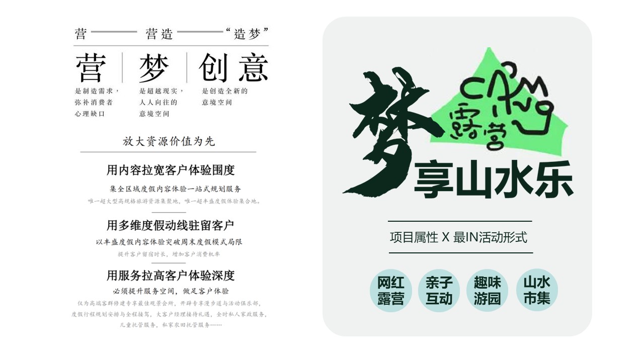 五月露营市集暖场&ldquo;梦享山水乐&rdquo;主题活动策划方案【春季活动】 第3页