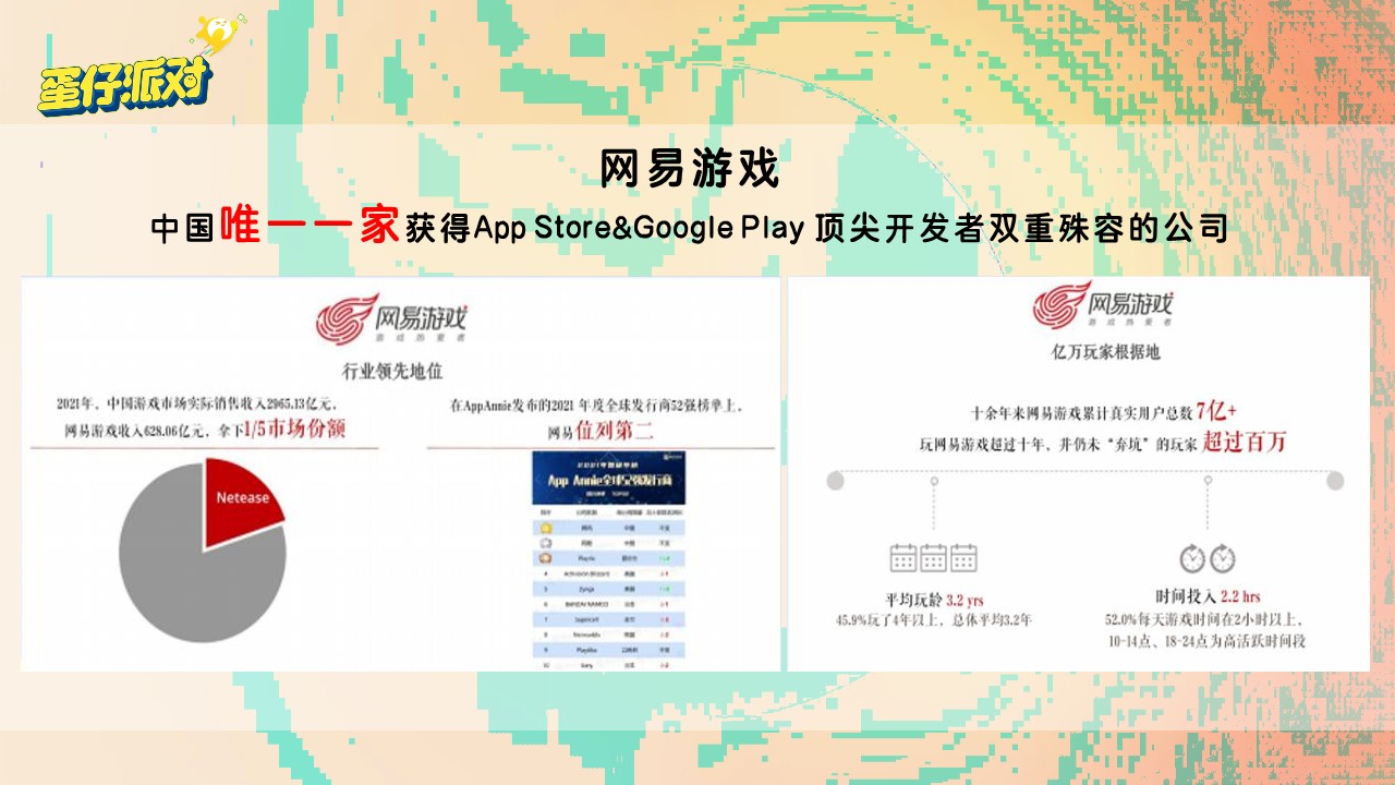 2024手游品牌蛋友线下碰碰会执行手册【游戏】【线下活动】 第3页