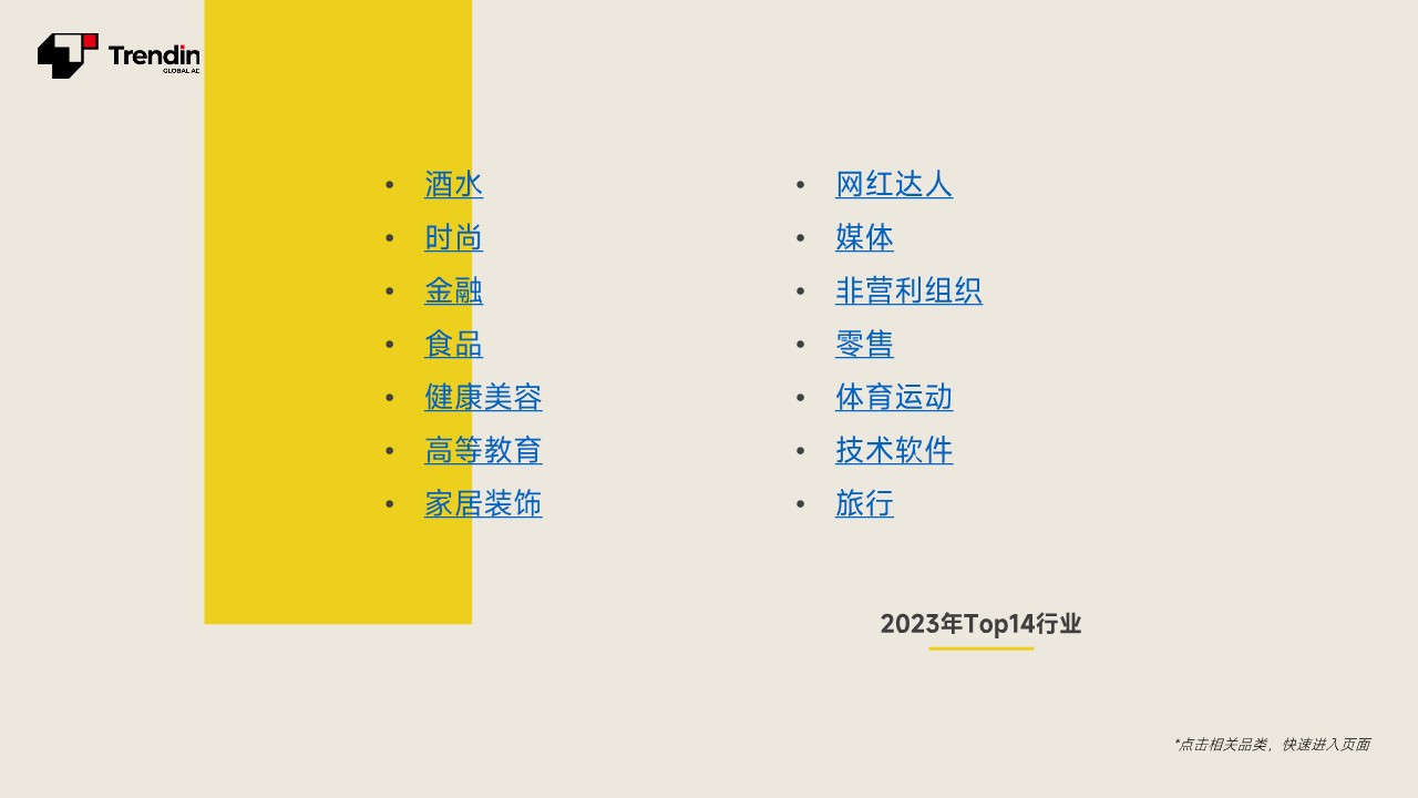 2024年社媒行业基准报告：14大热门行业社媒表现数据 第3页