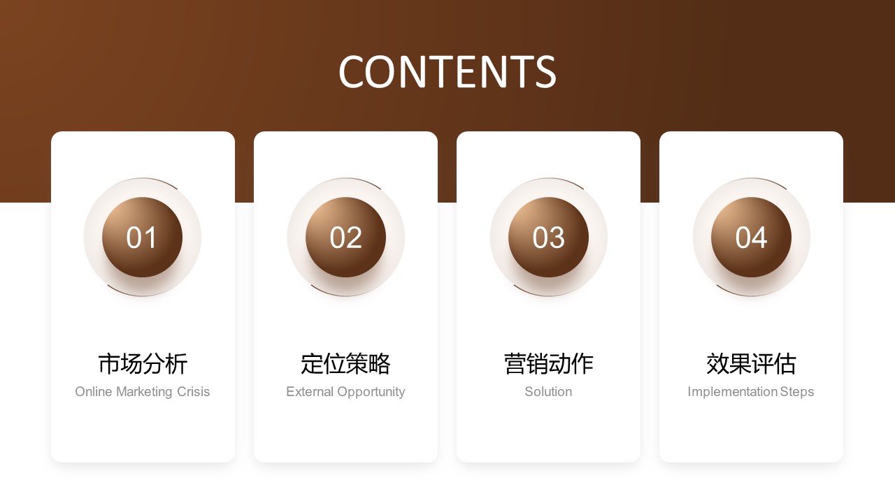 老年纸尿裤品牌渠道营销方案【种草营销】 第2页