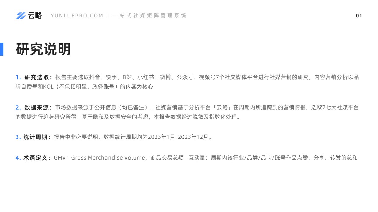 2024家居家装社媒营销趋势洞察 第2页