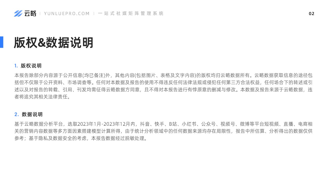 2024家居家装社媒营销趋势洞察 第3页