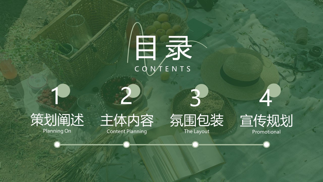 春季城市露营节&ldquo;去野餐吧&rdquo;主题围炉煮茶&露营飞盘&民谣音乐&酒水咖啡活动策划方案 第2页