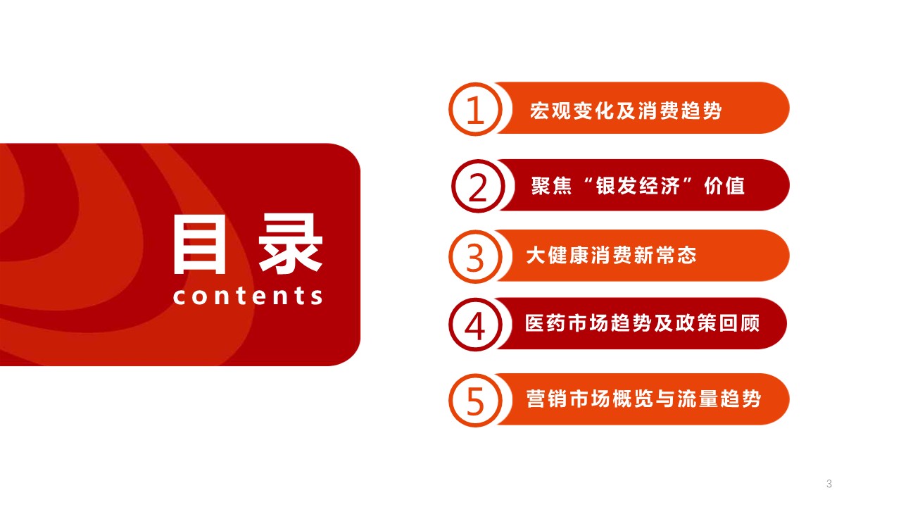 2024大健康新风口：把握银发经济浪潮洞察营销新趋势 第3页