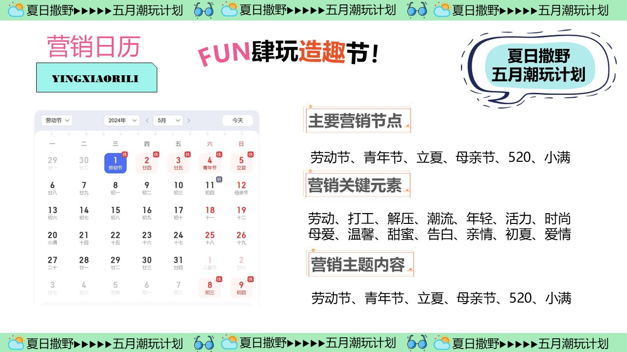 2024商场地产五月月度营销&ldquo;夏日撒野&middot;五月潮酷开玩季&rdquo;活动策划方案【五一方案】 第3页