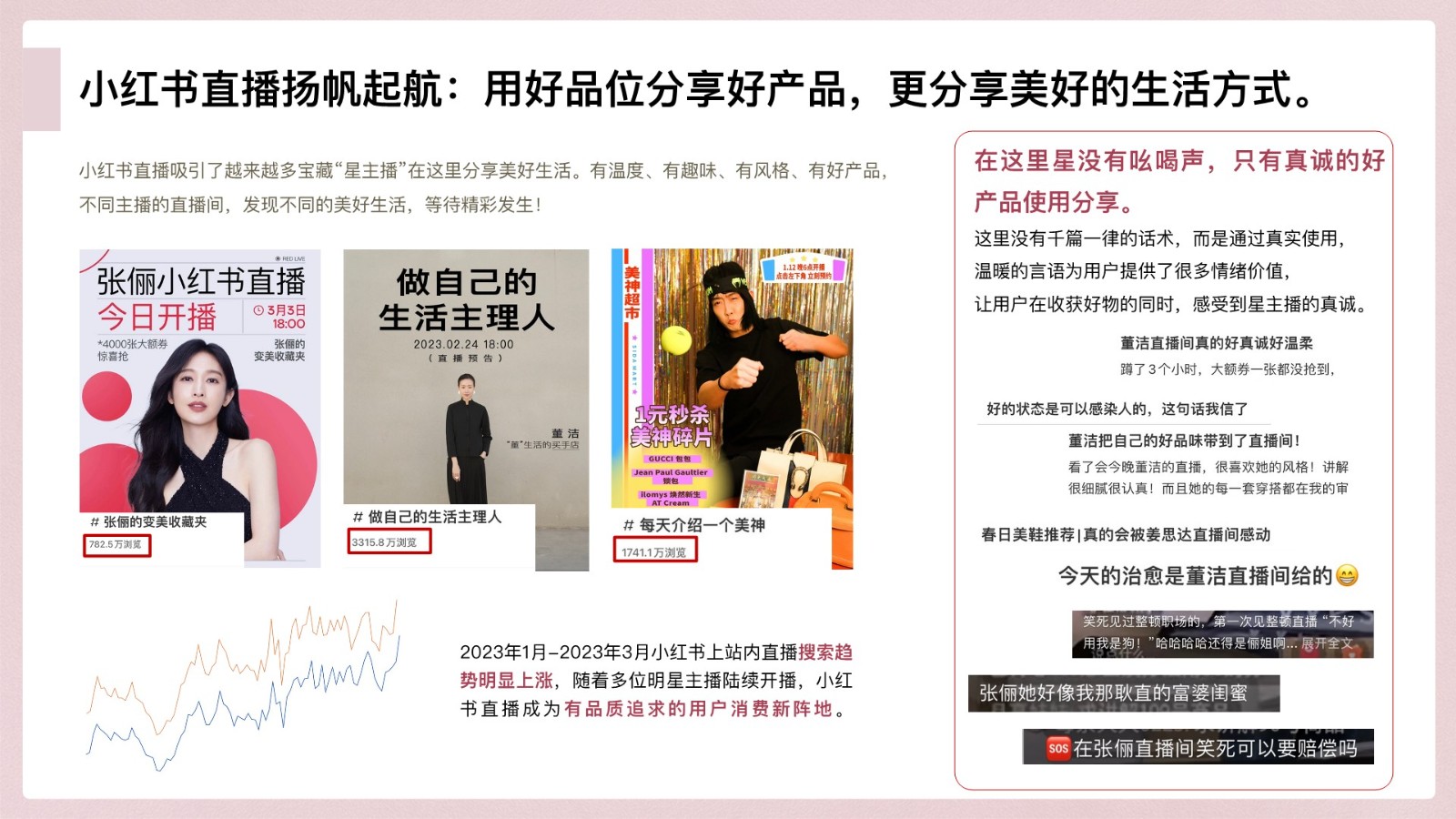章小蕙小红书首次电商直播方案【直播策划】 第2页