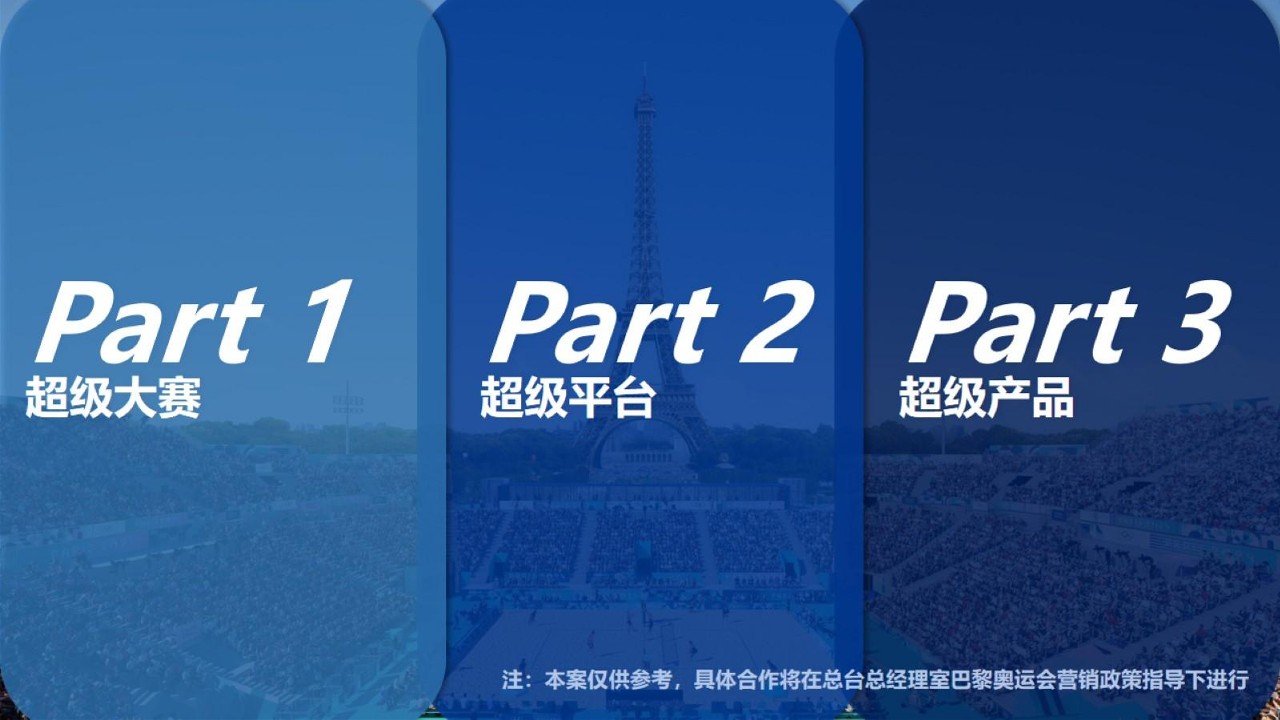 2024巴黎奥运会央视新媒体合作方案【赛事营销】 第2页