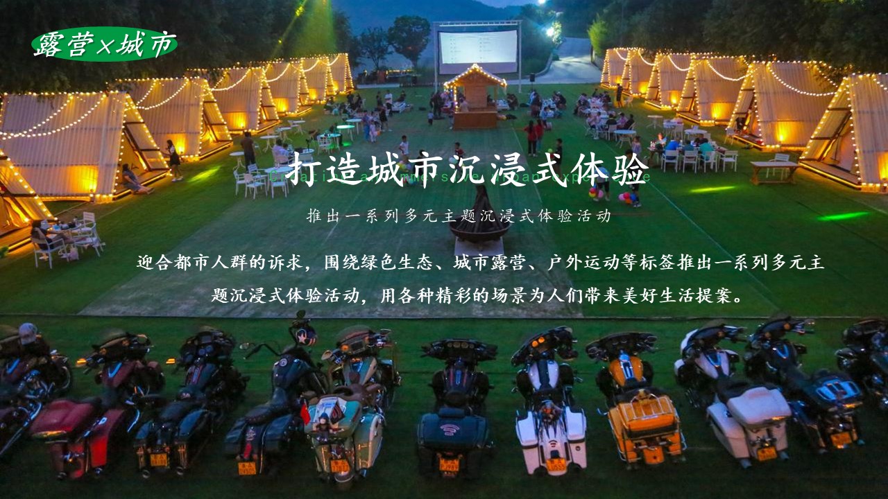 2024文旅项目&ldquo;城市露营唤醒计划&rdquo;活动策划方案【五一活动】 第3页