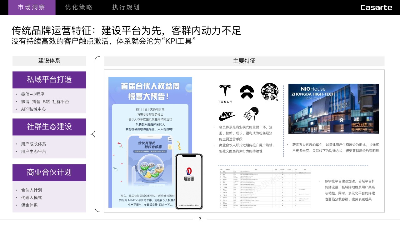 卡萨帝小程序用户运营优化思考方案 第3页