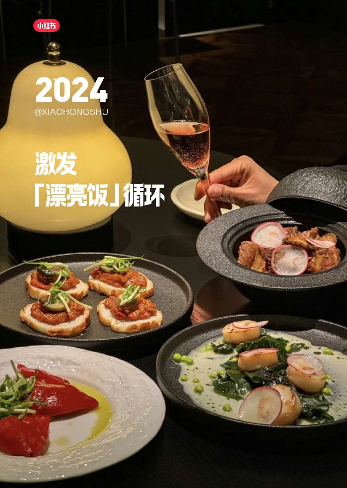 2024小红书餐饮行业方法论 第2页