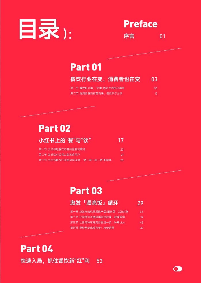 2024小红书餐饮行业方法论 第3页