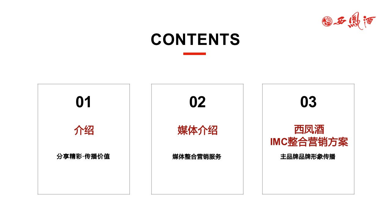 西凤酒年度IMC整合营销方案 第2页