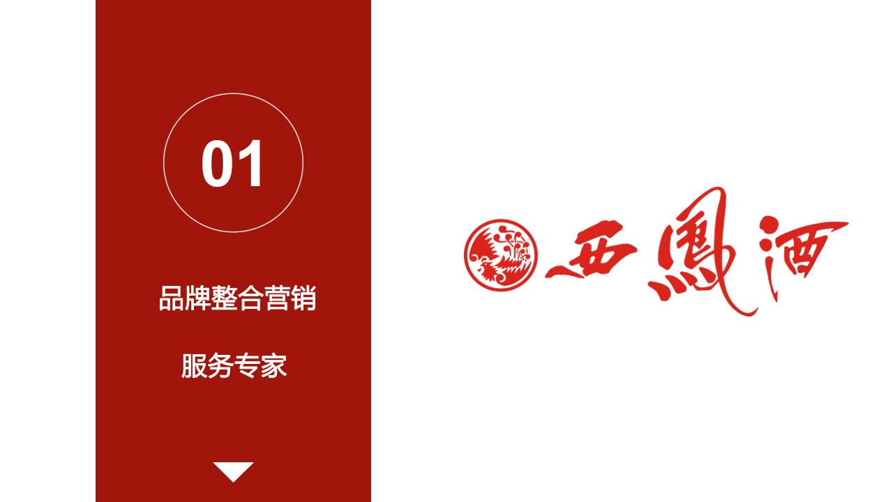 西凤酒年度IMC整合营销方案 第3页