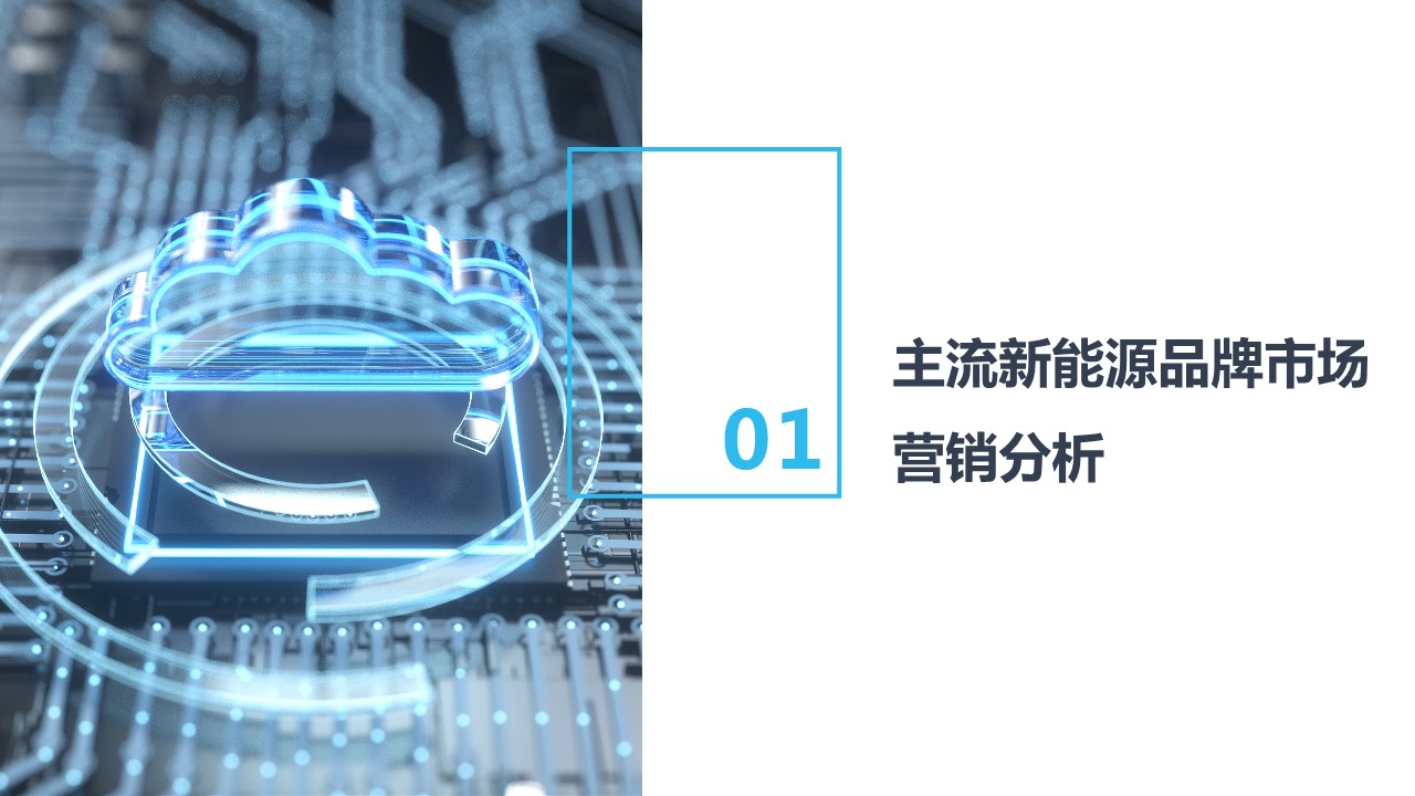 智能汽车品牌社会化营销方案【品牌传播】 第3页