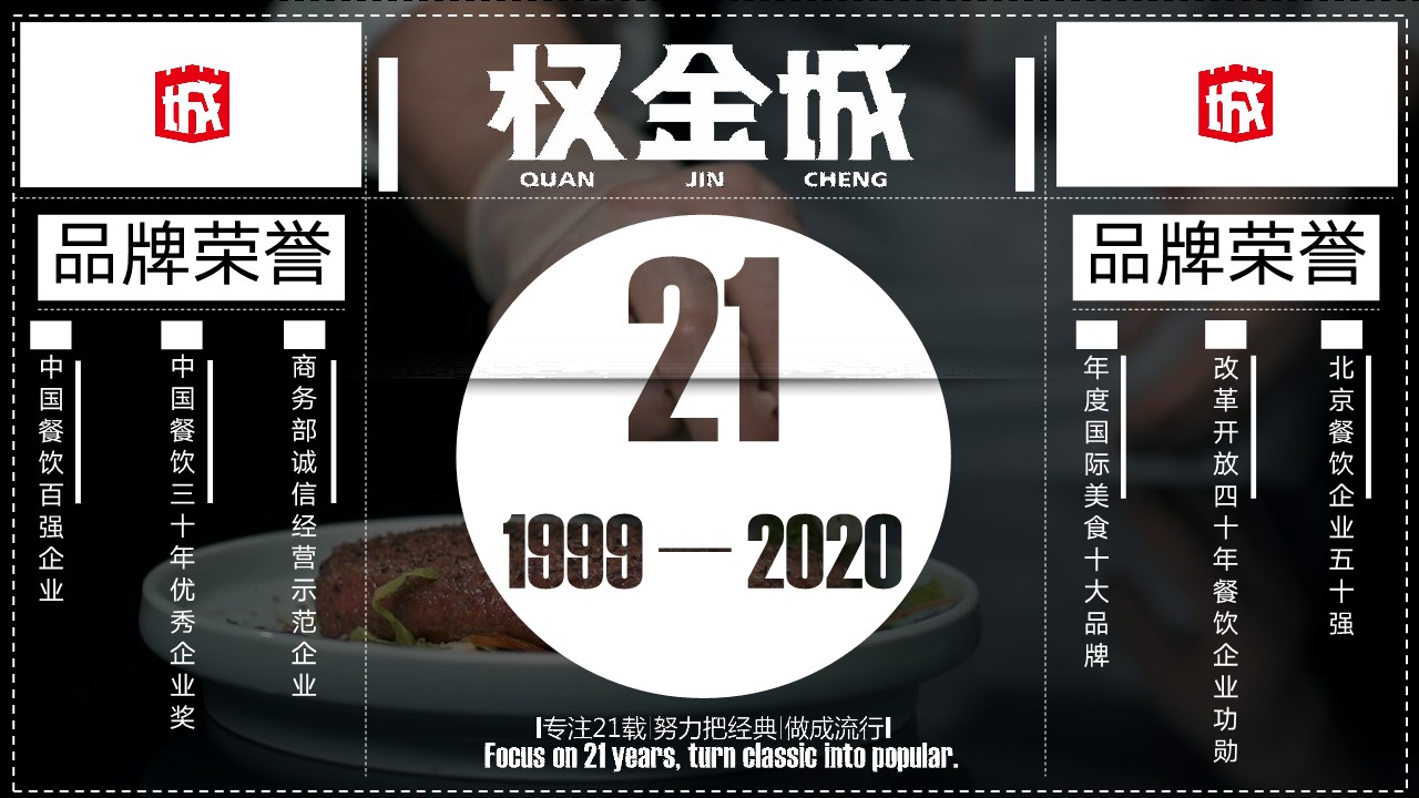 权金城烤肉品牌手册 第2页
