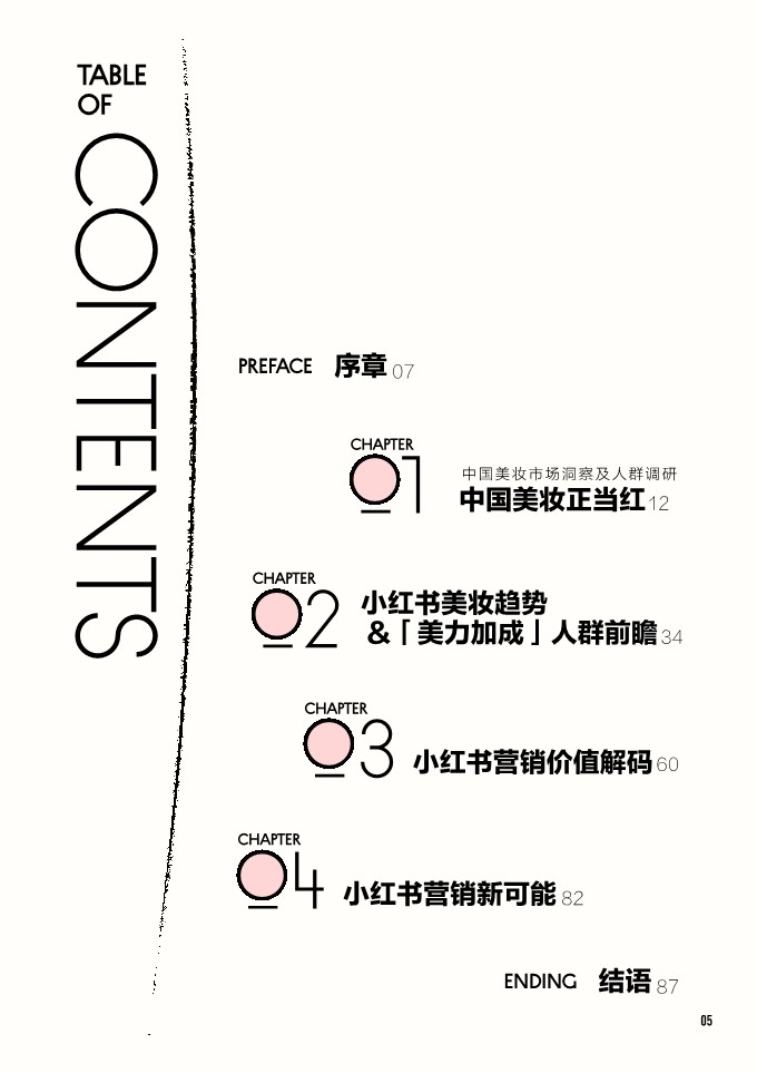 中国美妆行业白皮书-小红书 第2页