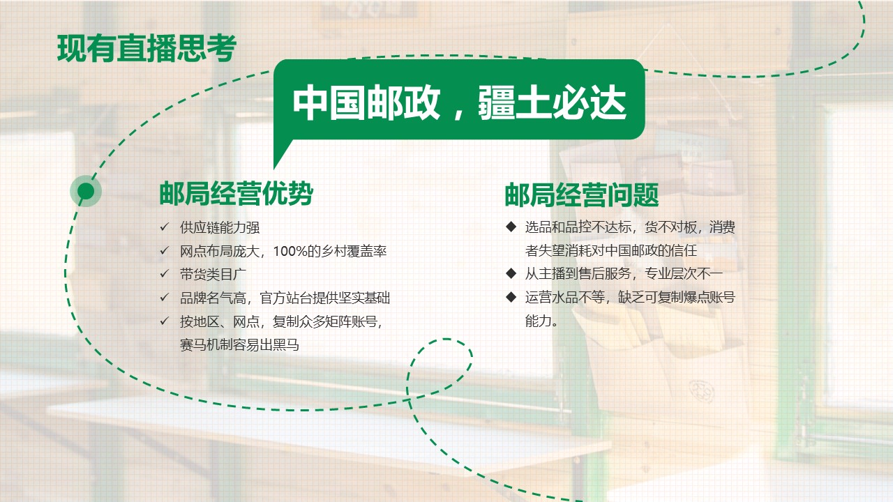 中国邮政-太原助农直播策划运营方案 第3页
