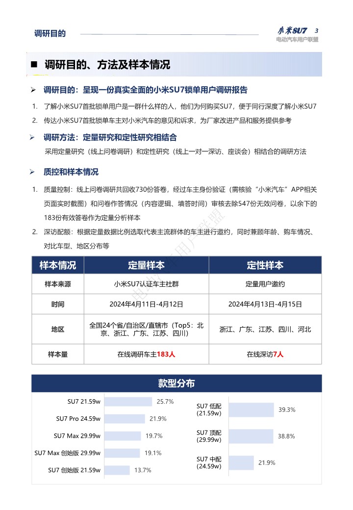 小米SU7首批锁单用户调研报告 第3页