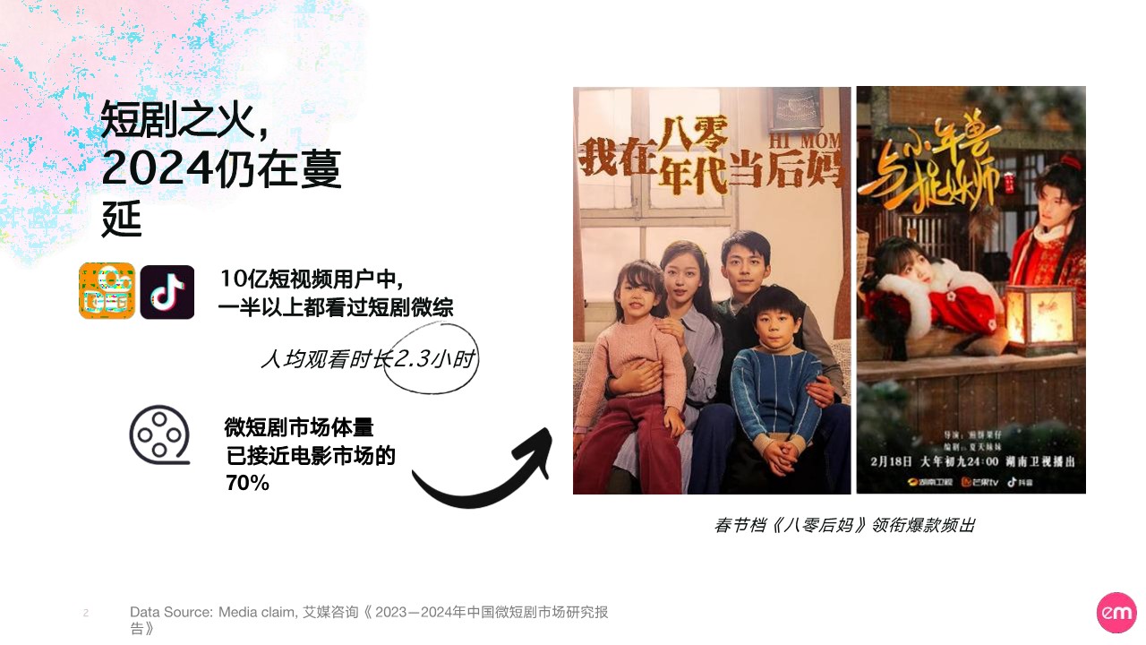 短剧营销实操指南 第3页