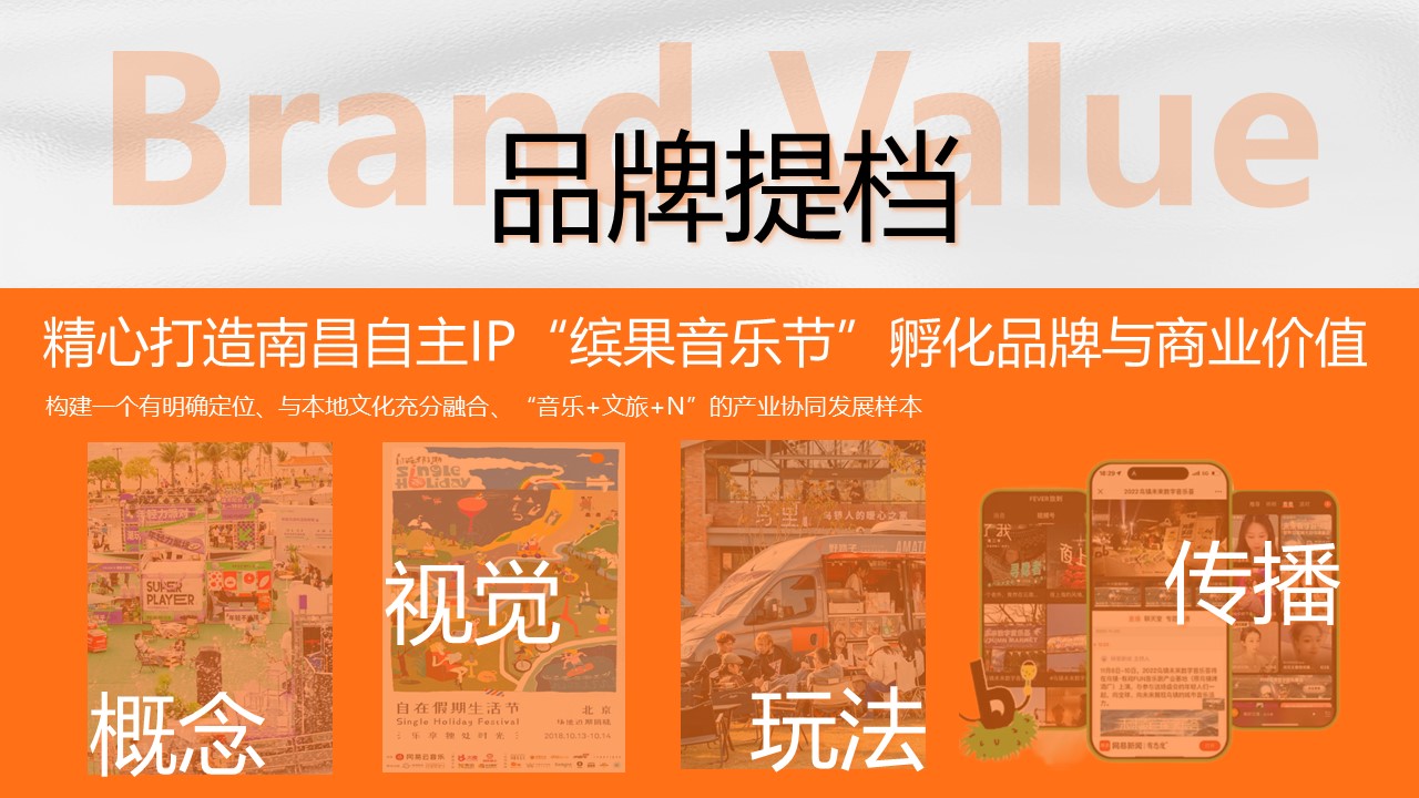 南昌多巴胺英雄缤果音乐节全案策划方案 第3页
