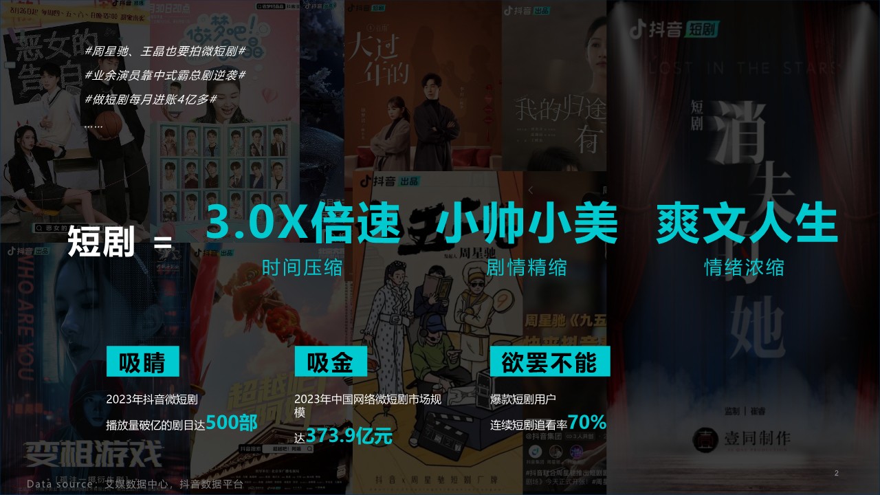 电通：2024短剧科学营销速成手册 第2页