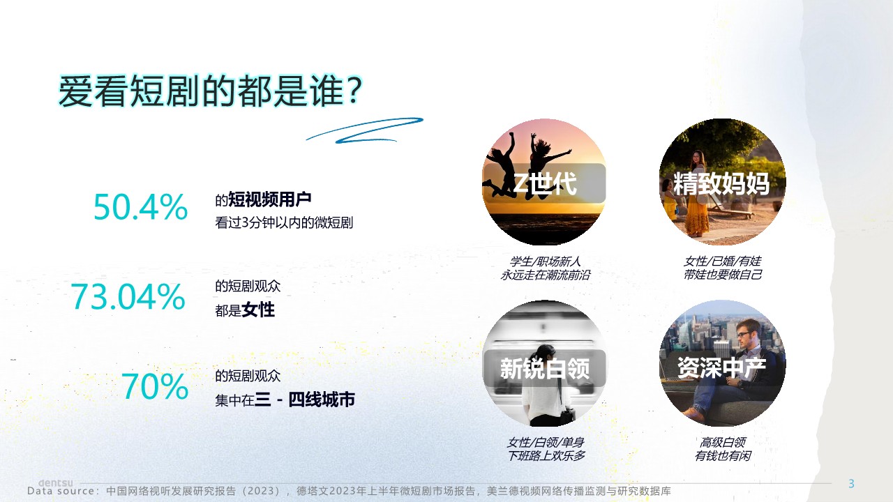 电通：2024短剧科学营销速成手册 第3页