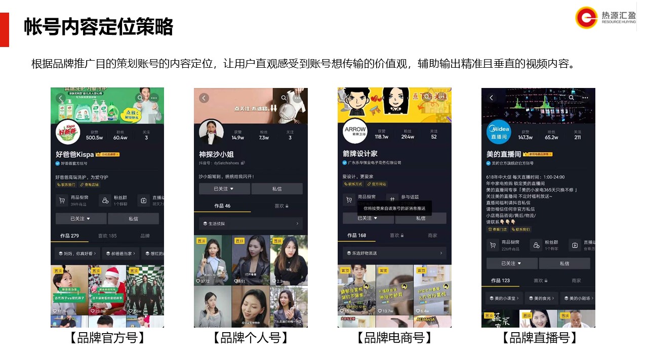 FixXBody抖音运营策略【短视频运营】 第3页