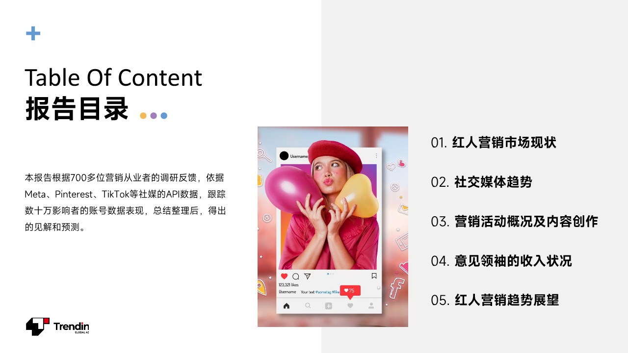 2024红人营销趋势报告【网红营销】 第2页